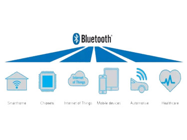 Advantages and Typical Applications of Bluetooth Low Energy