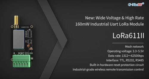 New: Wide Voltage & High Rate 160mW Industrial Uart LoRa Module LoRa611II