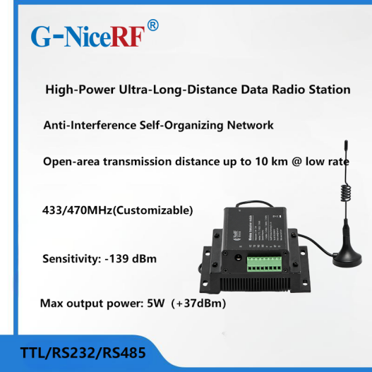 wireless data radio station