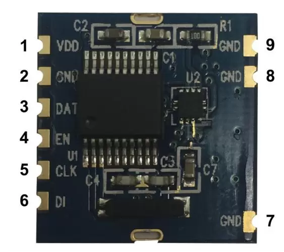 STP400M Pin Definition STP400M Pin Definition